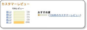 http://www.amazon.co.jp/dp/B0012AZ6OM/
